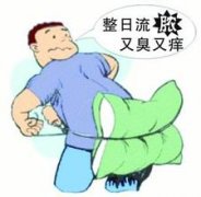 福州医博医院治疗肛瘘靠谱吗